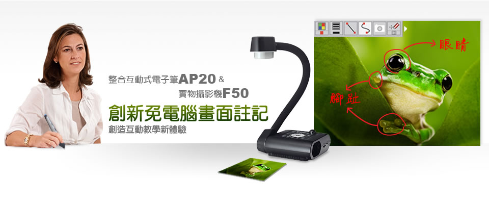 AP20-F50-onboard annotation